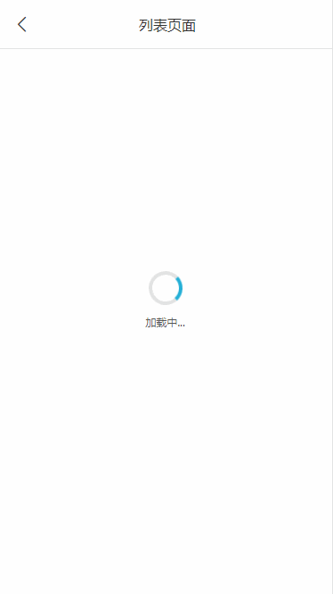圆环效果